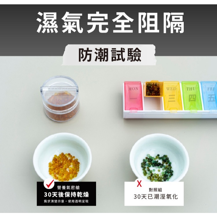 ANKOMN｜營養氣密艙 簡約時尚 便攜藥盒 保健品分裝盒 台灣製造 原廠正貨【P.R. CAFE】-細節圖3