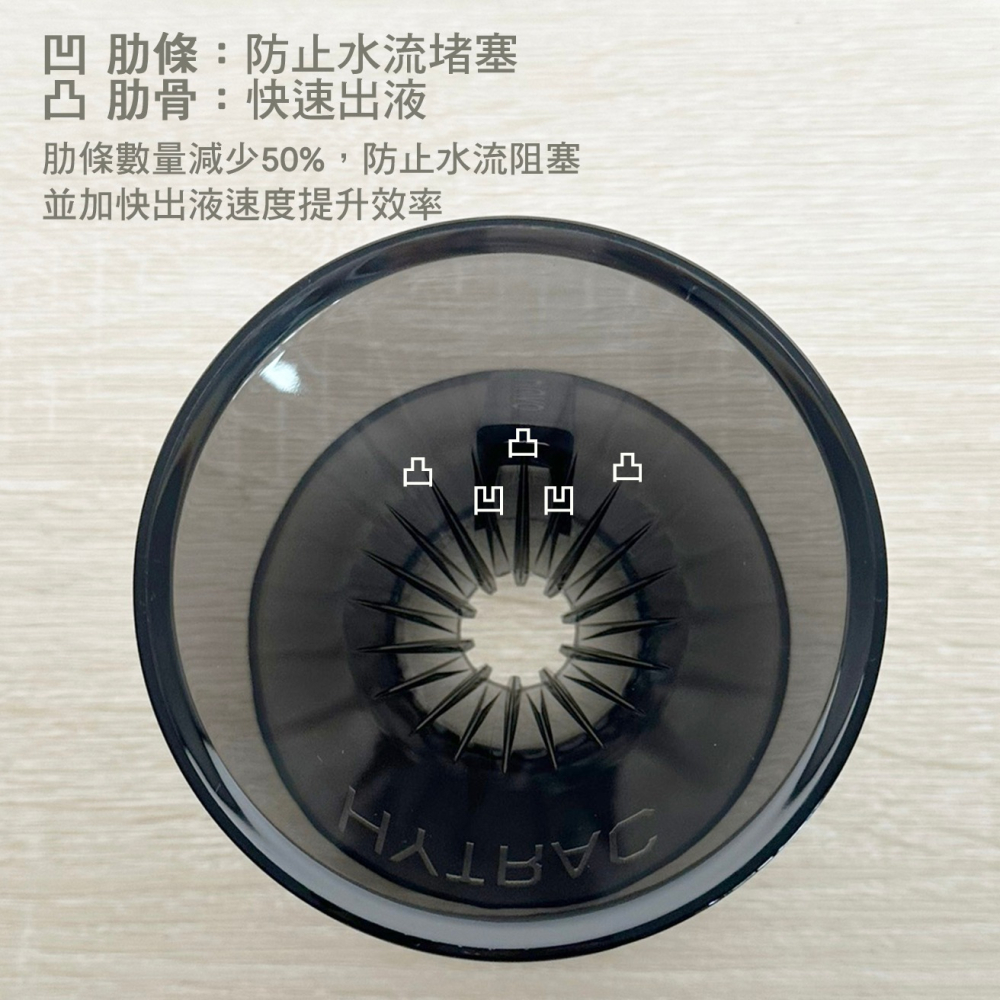 MAVO｜過萃濾杯 咖啡濾杯 Tritan材質 HyTrac coffee Dripper【P.R. CAFE】-細節圖2