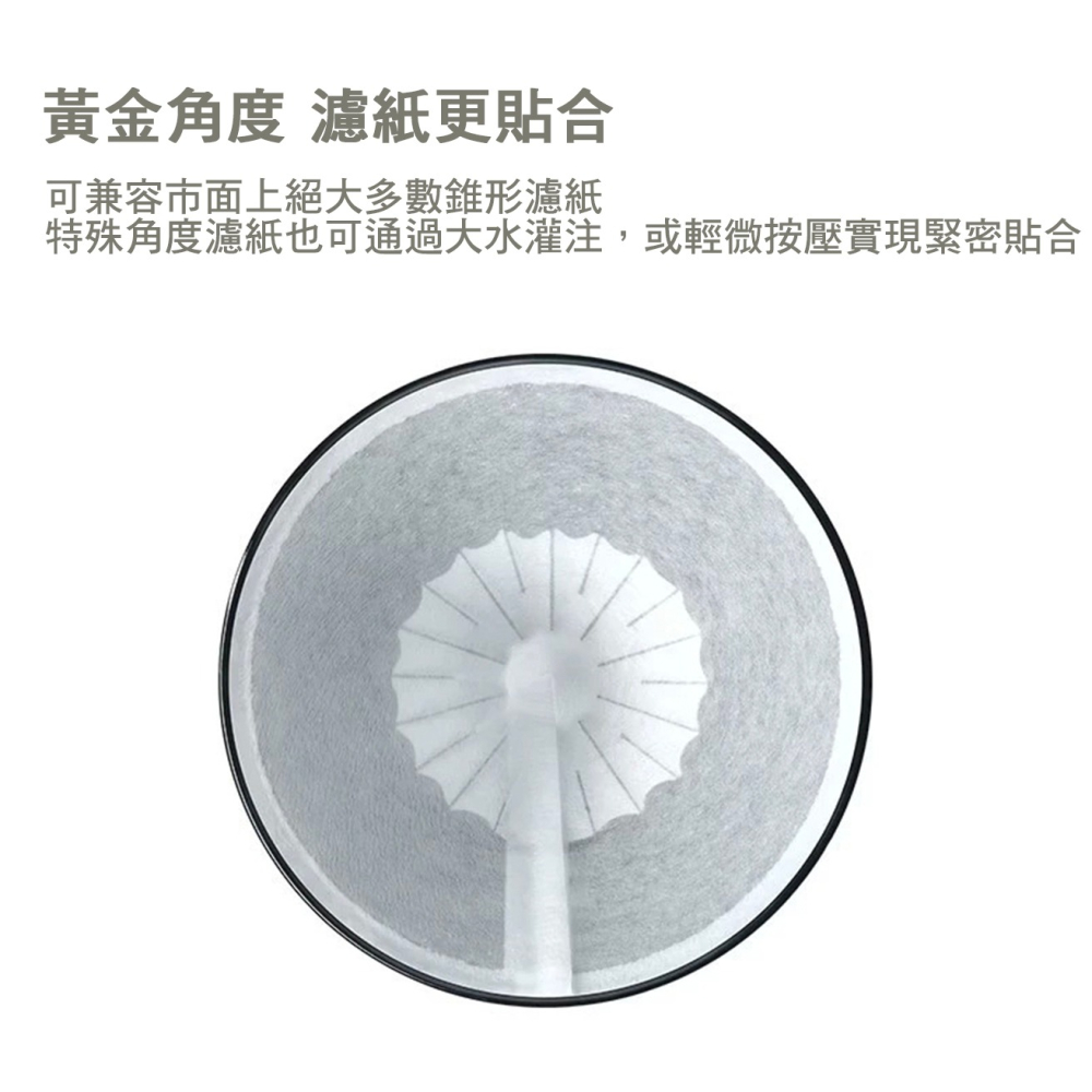 MAVO｜過萃濾杯 咖啡濾杯 Tritan材質 HyTrac coffee Dripper【P.R. CAFE】-細節圖4