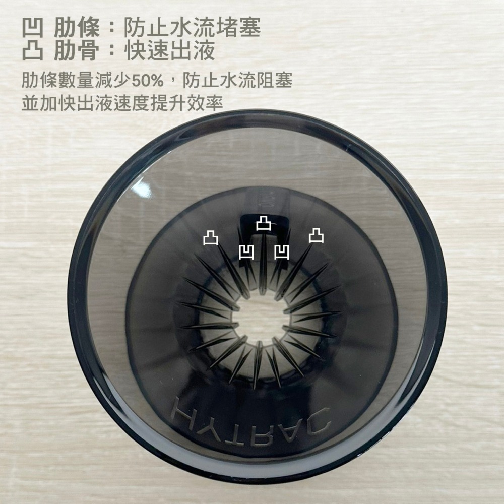 MAVO｜過萃濾杯 咖啡濾杯 Tritan材質 HyTrac coffee Dripper【P.R. CAFE】-細節圖2