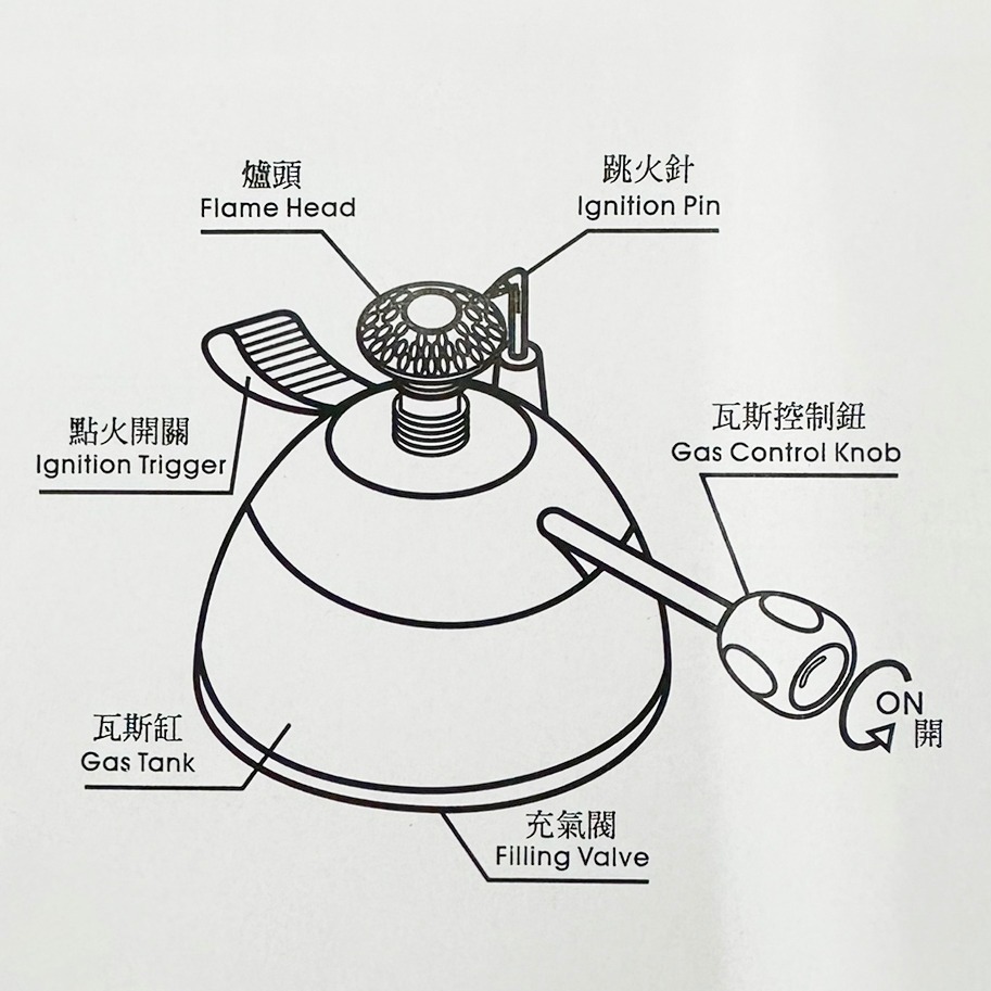 登山迷你爐 小瓦斯爐 不銹鋼爐架 摩卡壺 虹吸壺 P.R. CAFE】-細節圖3