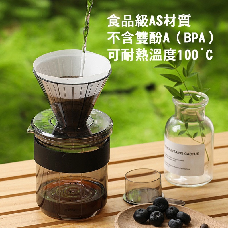 【P.R. CAFE】戶外手沖咖啡組 露營 旅行 攜帶方便 食品級AS材質-細節圖2