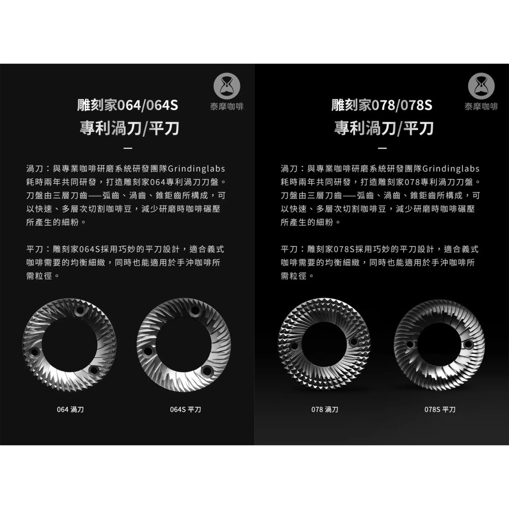 Timemore泰摩｜雕刻家064S 078 078S電動咖啡磨豆機【P.R. CAFE】-細節圖3