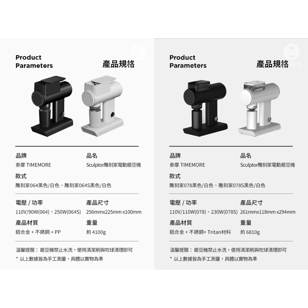 Timemore泰摩｜雕刻家064S 078 078S電動咖啡磨豆機【P.R. CAFE】-細節圖6