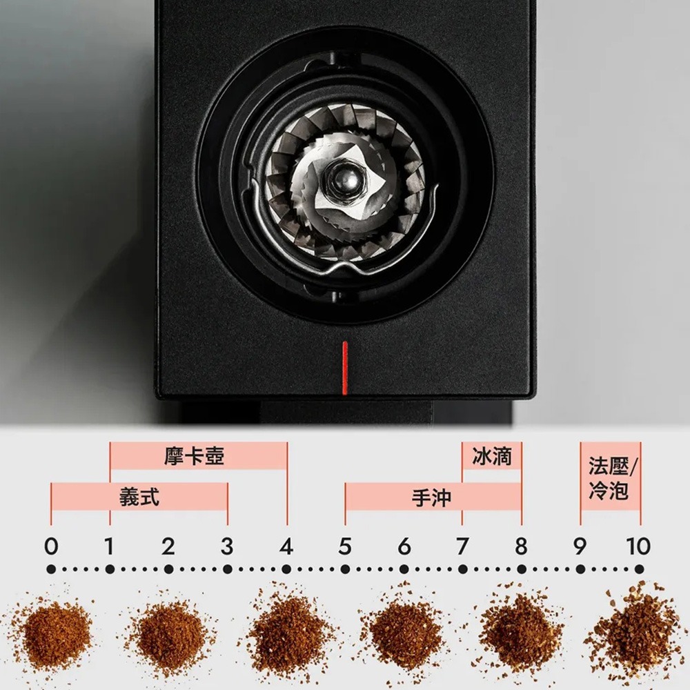 Timemore泰摩｜Bricks錐魔電動家用磨豆機 咖啡器具 電動磨豆機 一年保固【P.R. CAFE】-細節圖7
