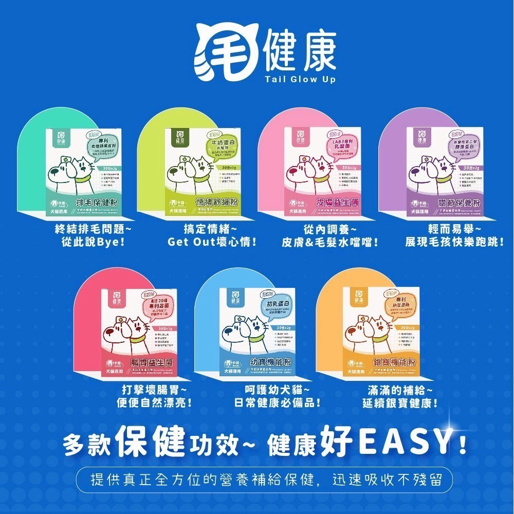 弎喵｜【毛健康】腸胃益生菌-細節圖8