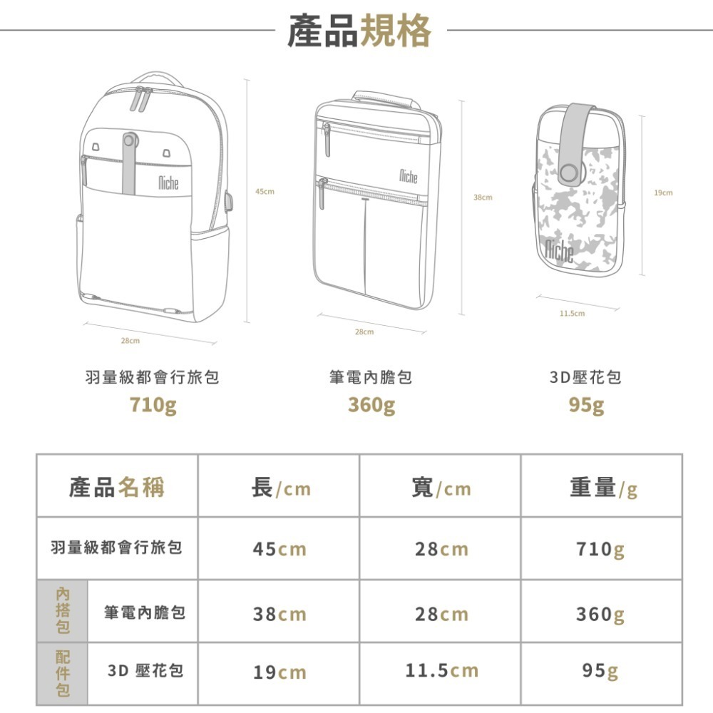 城市旅人巨爵座旅行後背包 防水 超輕量 可裝筆電 N-19203| NICHE 樂奇旅行休閒包專賣-規格圖11