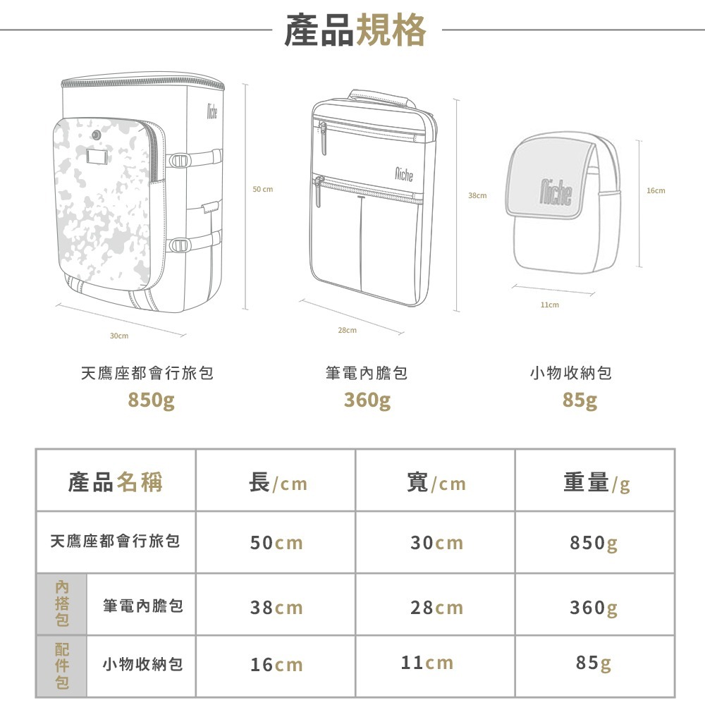 城市旅人天鷹座探險大容量後背包 超輕量 防水 N-19201 | NICHE 樂奇旅行休閒包專賣-細節圖7