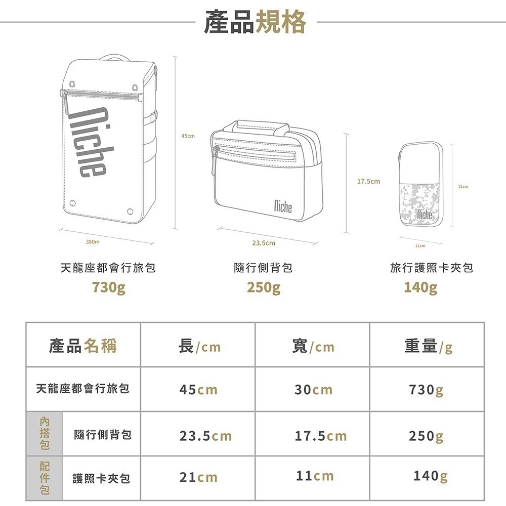 【Niche 樂奇】 城市旅人天龍座快取開口後背包 超輕量 防水 N-19302 斜肩背包 收納包 4件組-細節圖10