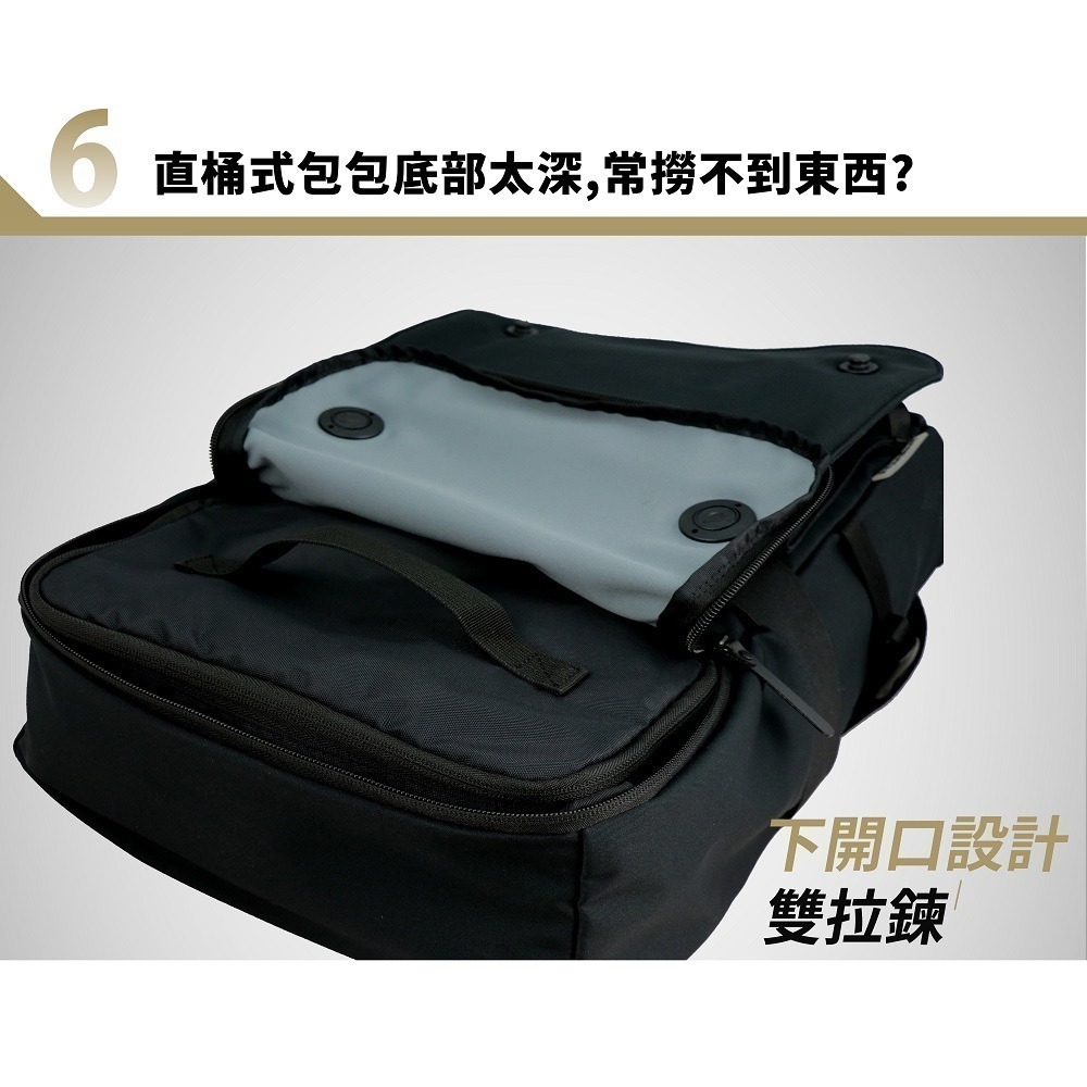 【Niche 樂奇】 城市旅人天龍座快取開口後背包 超輕量 防水 N-19302 斜肩背包 收納包 4件組-細節圖8