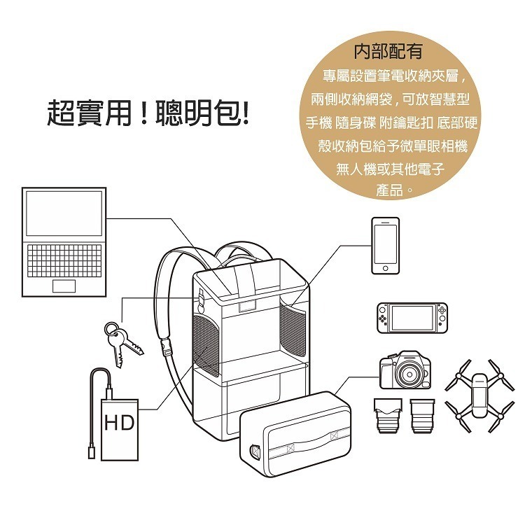 【Niche 樂奇】 重機油箱相機後背包 NDF-I 兜風包-細節圖4