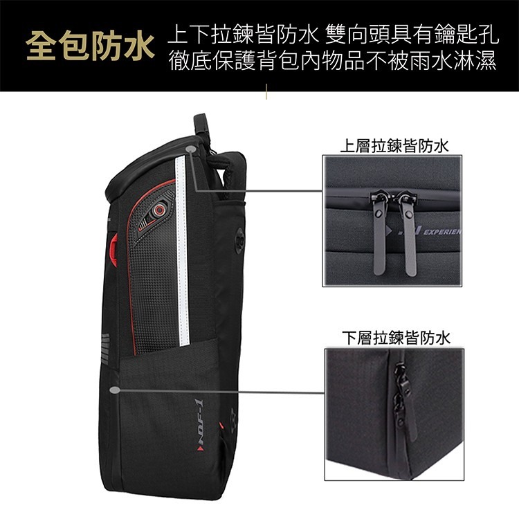 【Niche 樂奇】 重機油箱相機後背包 NDF-I 兜風包-細節圖7