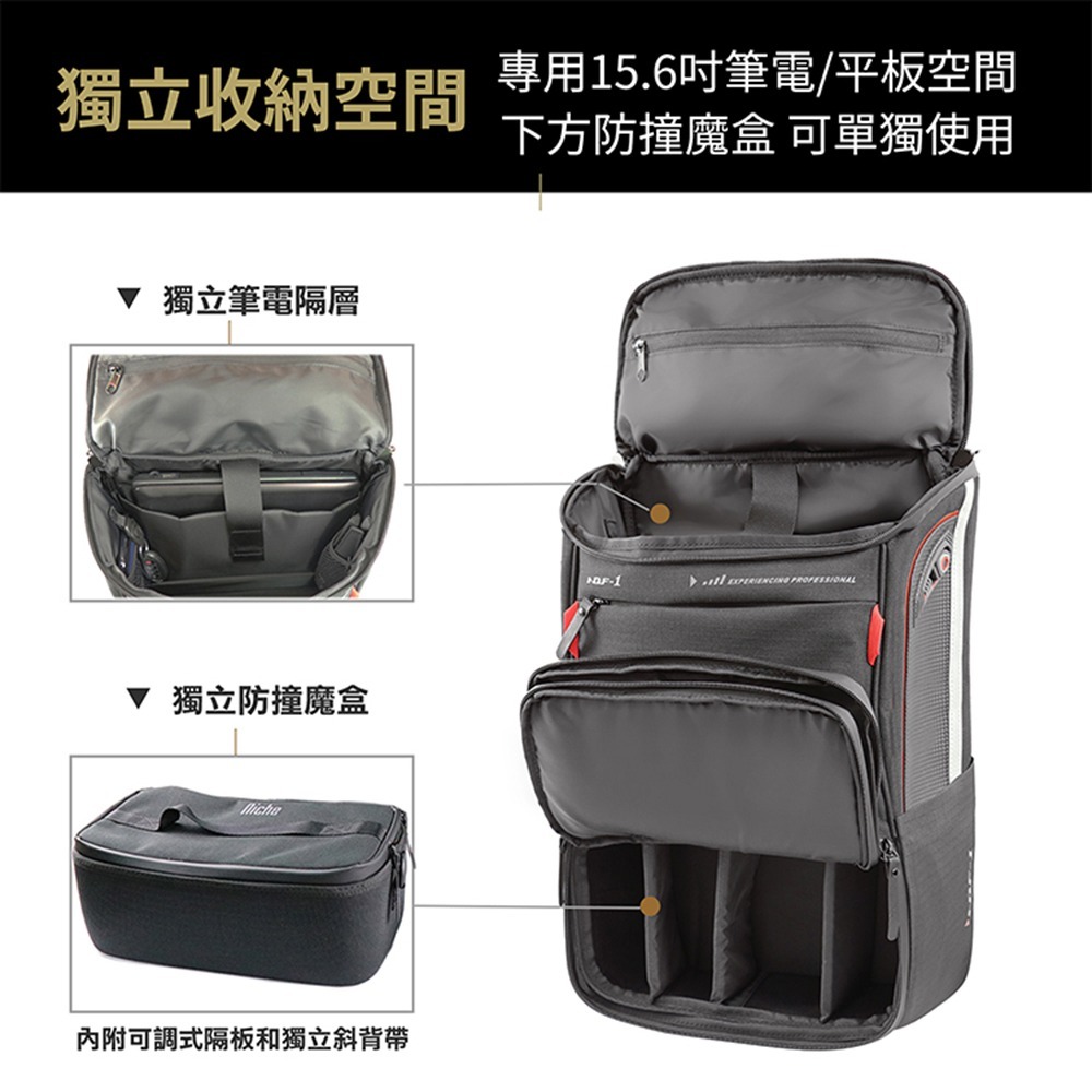 【Niche 樂奇】 重機油箱相機後背包 NDF-I 兜風包-細節圖9