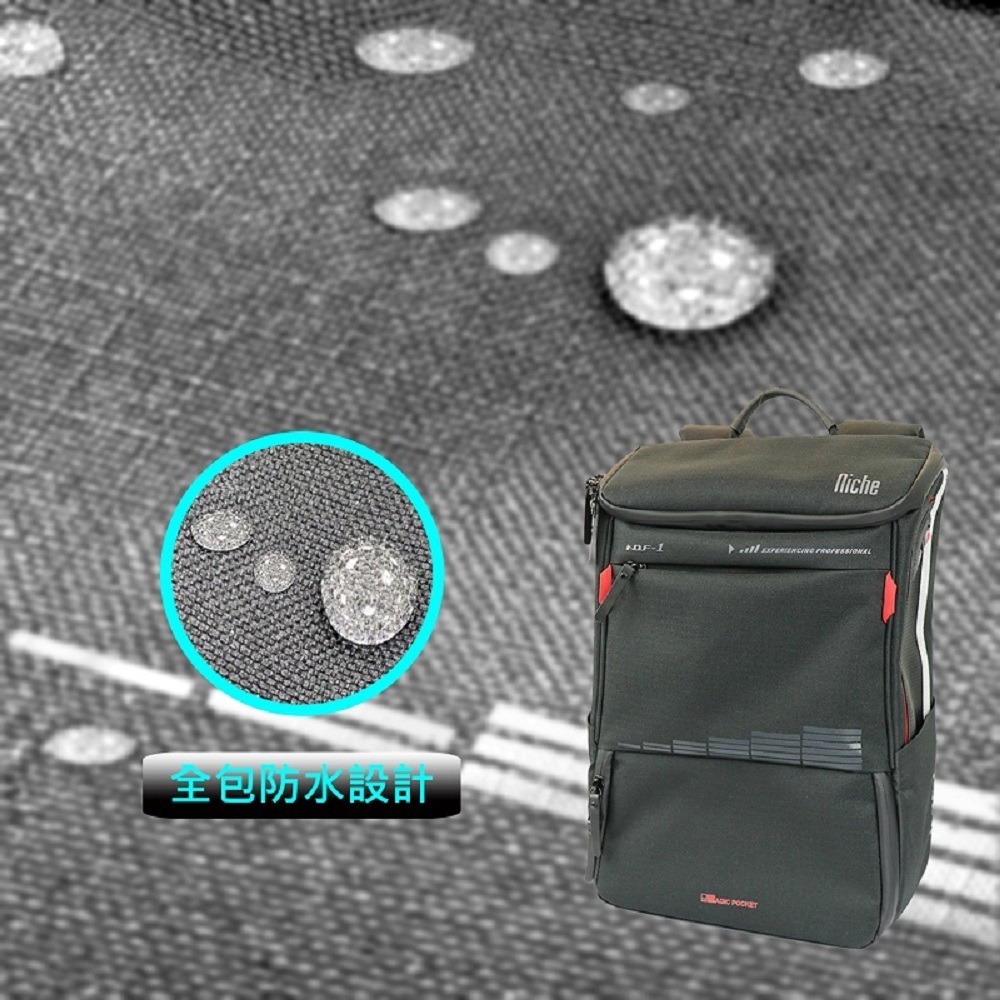 【Niche 樂奇】 重機油箱相機後背包 NDF-I 兜風包-細節圖10