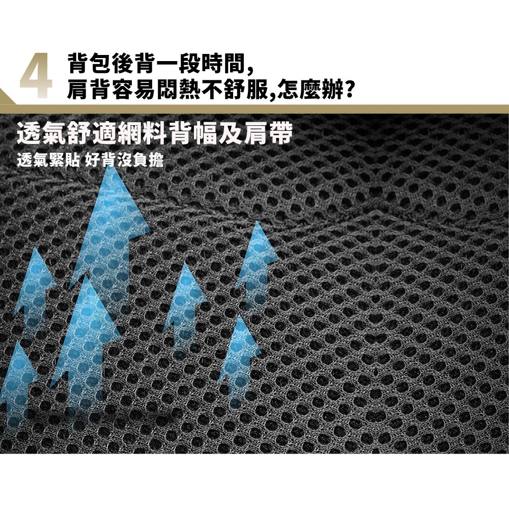 城市旅人軟殼後背包 防撞 大容量 防水 N-19204 | NICHE 樂奇旅行休閒包專賣-細節圖4