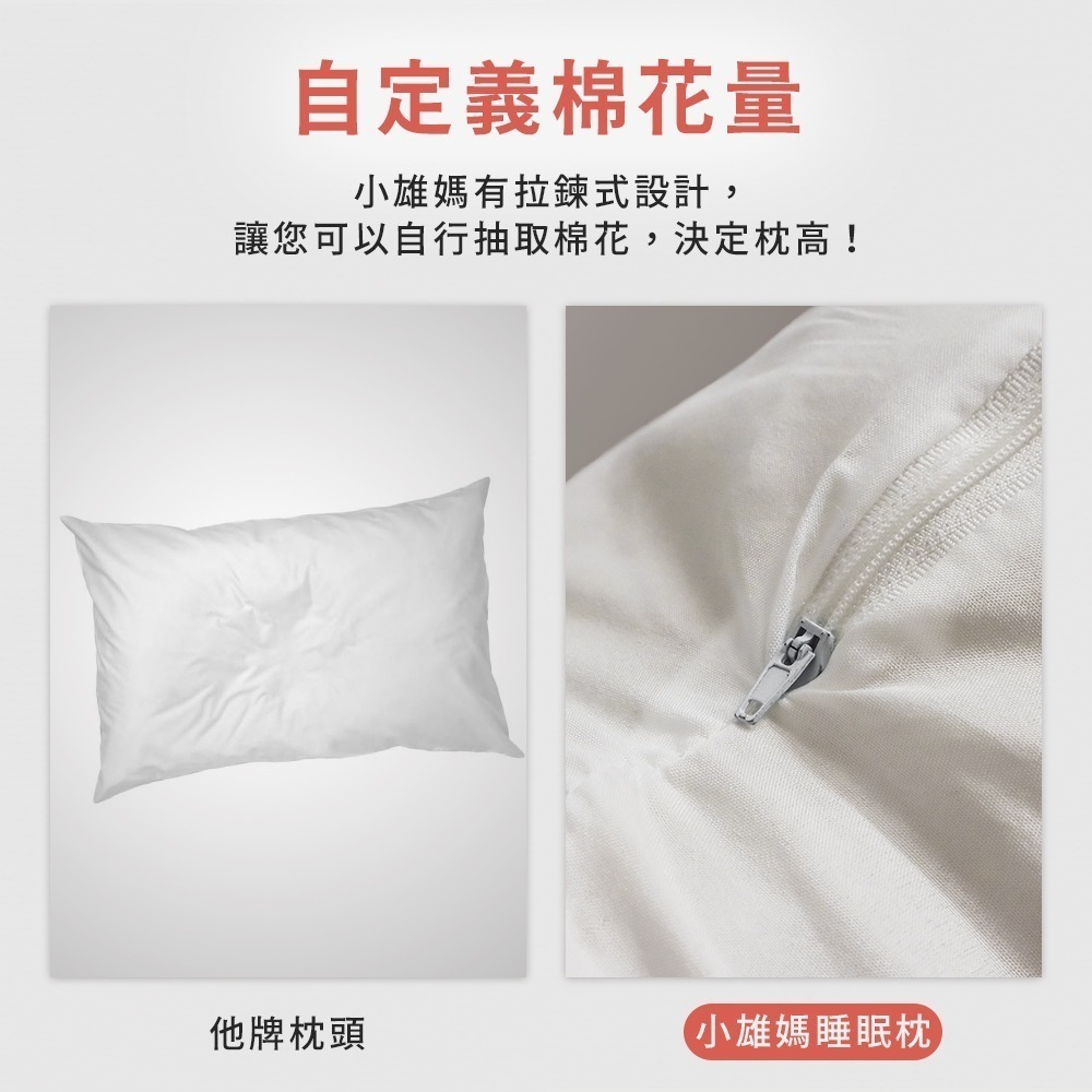 枕頭 深度睡眠枕 水洗枕 枕心 枕芯 中低枕 中高枕 助睡眠 不塌陷 不變形枕心 好睡枕頭 飯店枕頭 民宿枕頭 現貨-細節圖2