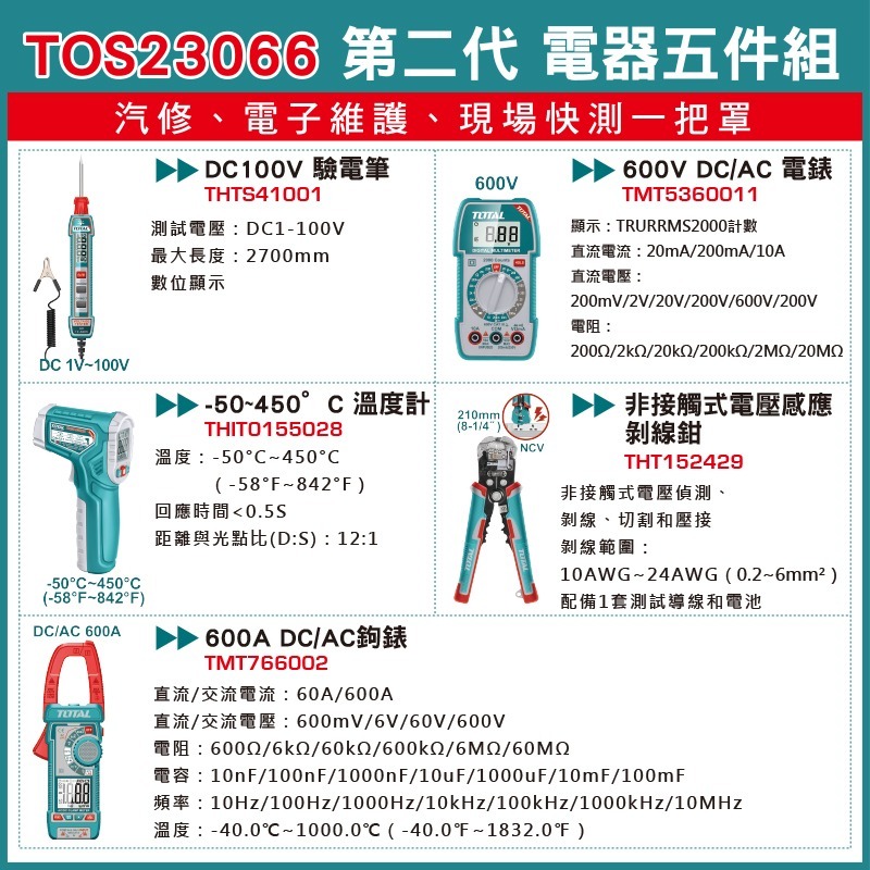 TOTAL 汽修專屬測量五件組套 TOS23066-細節圖2