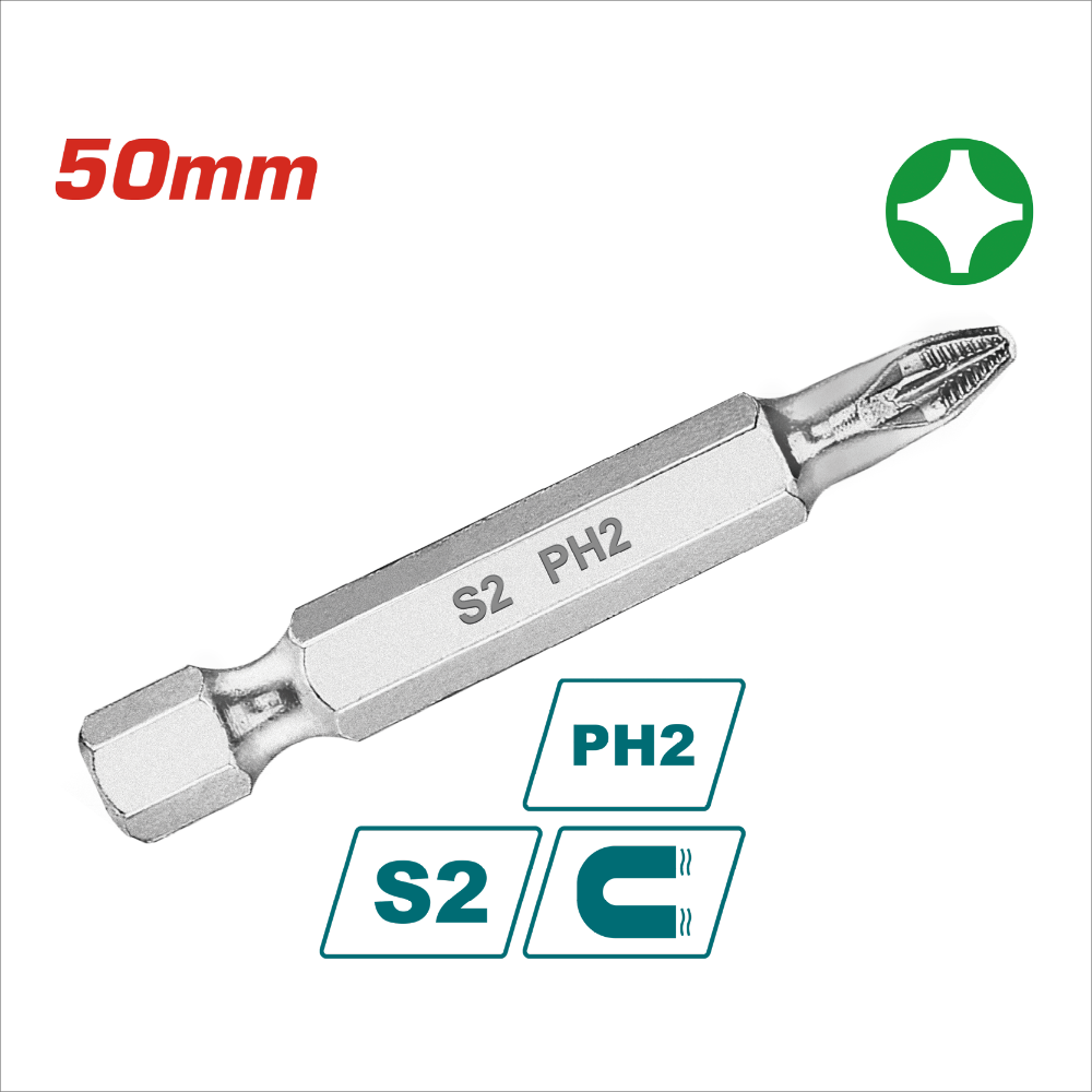 TOTAL 各式起子頭-規格圖1