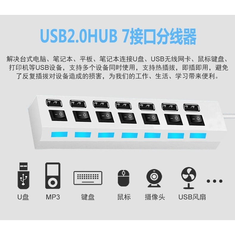 快速出貨 USB HUB 4孔 4 PORT HUB 4埠 USB集線器 分線器 USB2.0 獨立開關-細節圖3