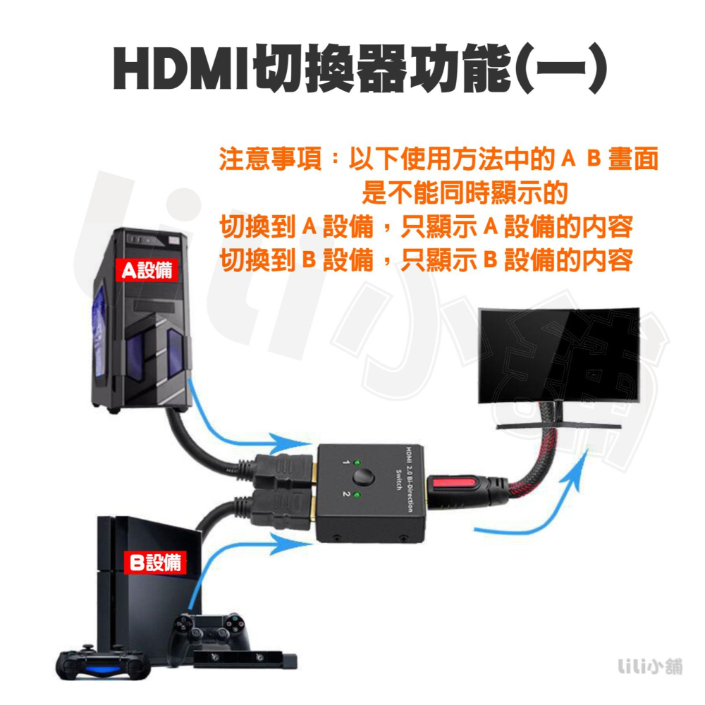 SWITCH PS4 轉換神器 二分一HDMI雙向切換器 二進一出 一進二出 HDMI 高清視頻分頻器 切換器 選擇器-細節圖2