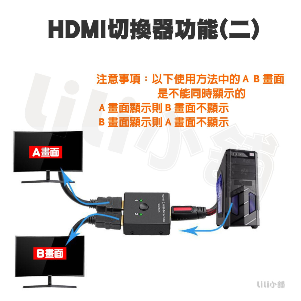 SWITCH PS4 轉換神器 二分一HDMI雙向切換器 二進一出 一進二出 HDMI 高清視頻分頻器 切換器 選擇器-細節圖3