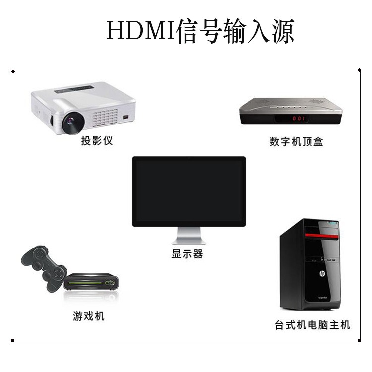 1進4出 HDMI 分配器 切換器 4K HDMI 轉接器 一分四 HDMI  1進4出 一進四出 hdmi轉接器-細節圖6