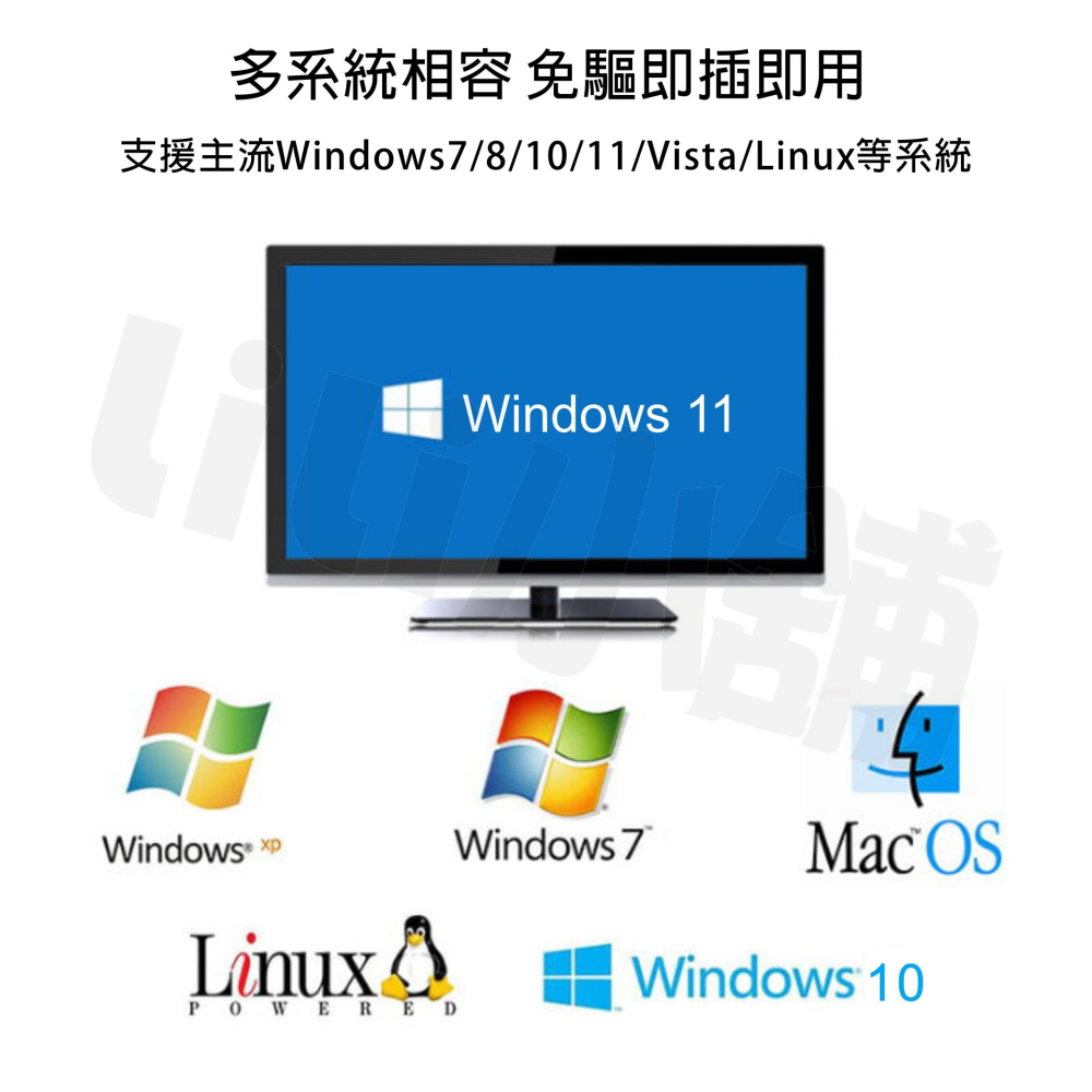 HUB USB3.0 Type-C 接口 擴展器 高速 集線器 SD TF卡 讀卡器 電腦 平板 手機-細節圖8