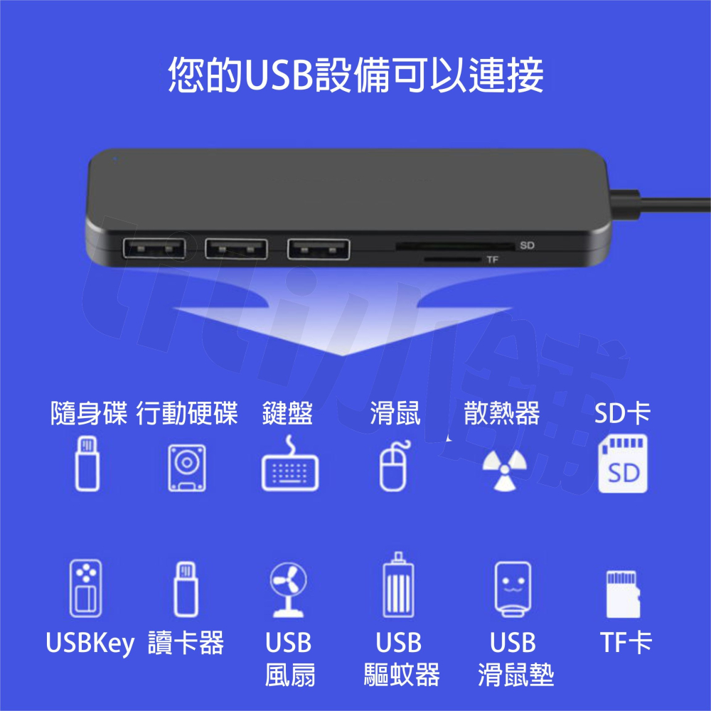 USB3.0 HUB Type-C 接口 擴展器 高速 集線器 SD TF卡 讀卡器 電腦 平板 手機-細節圖7