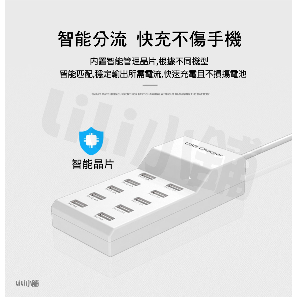 多孔充電器 充電頭 PD 多口 多洞 快充 豆腐頭 USB 車充 適用 蘋果 三星 OPPO-細節圖2