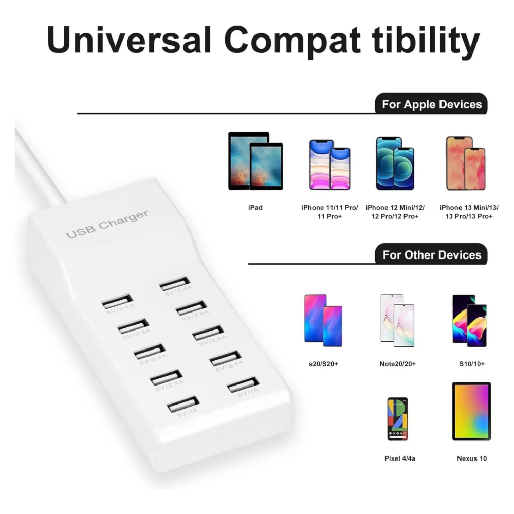 多孔充電器 充電頭 PD 多口 多洞 快充 豆腐頭 USB 車充 適用 蘋果 三星 OPPO-細節圖4