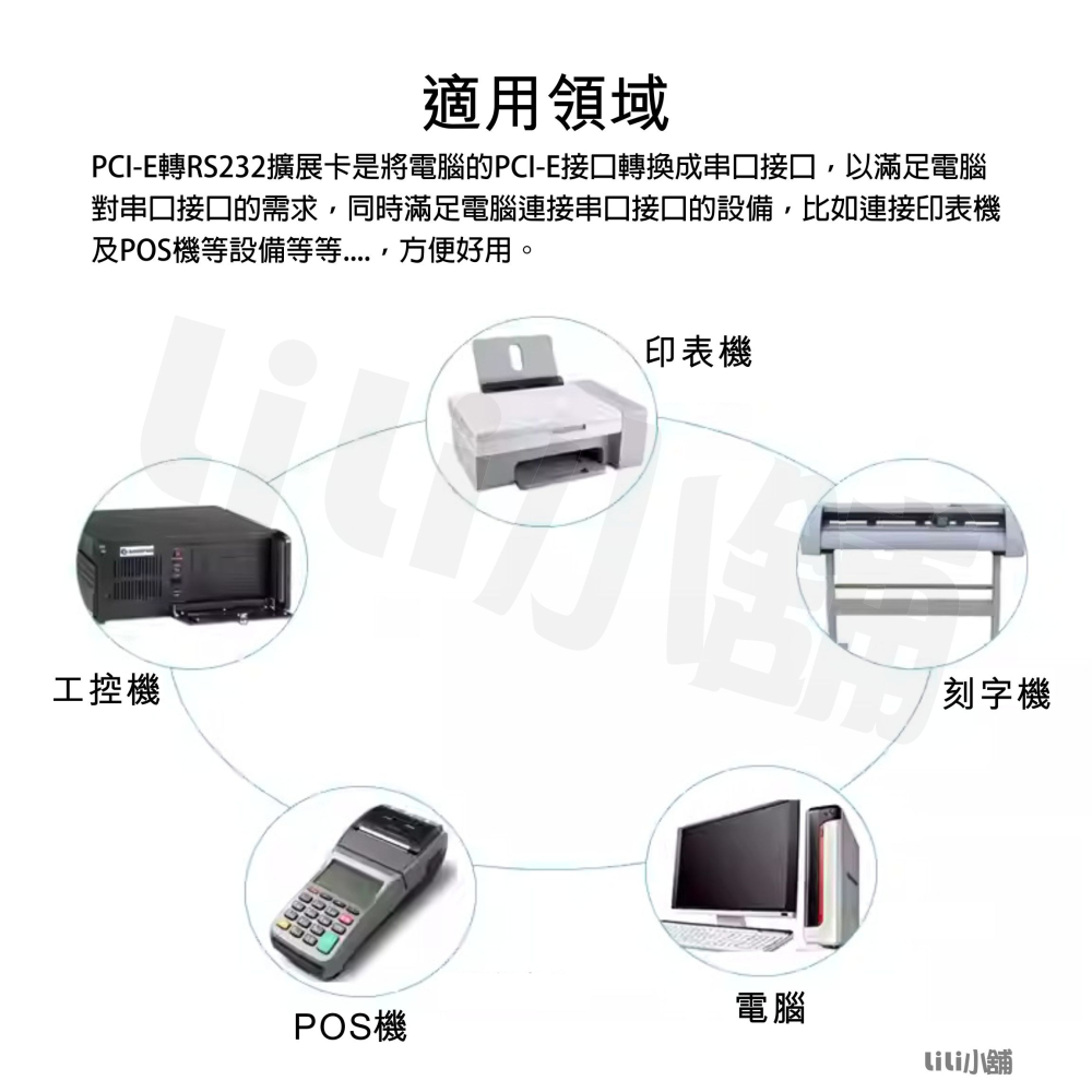 RS232擴充卡 PCI-E 轉 RS2322埠 主機板 COM 擴充卡 發票機 擴展卡-細節圖3