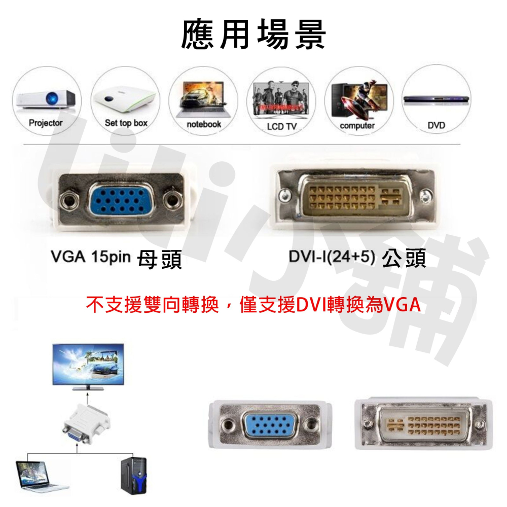 DVI轉VGA DVI公對VGA母 24+1 24+5 DVI頭 高清 DVI轉VGA頭 顯示器裝換頭-細節圖5