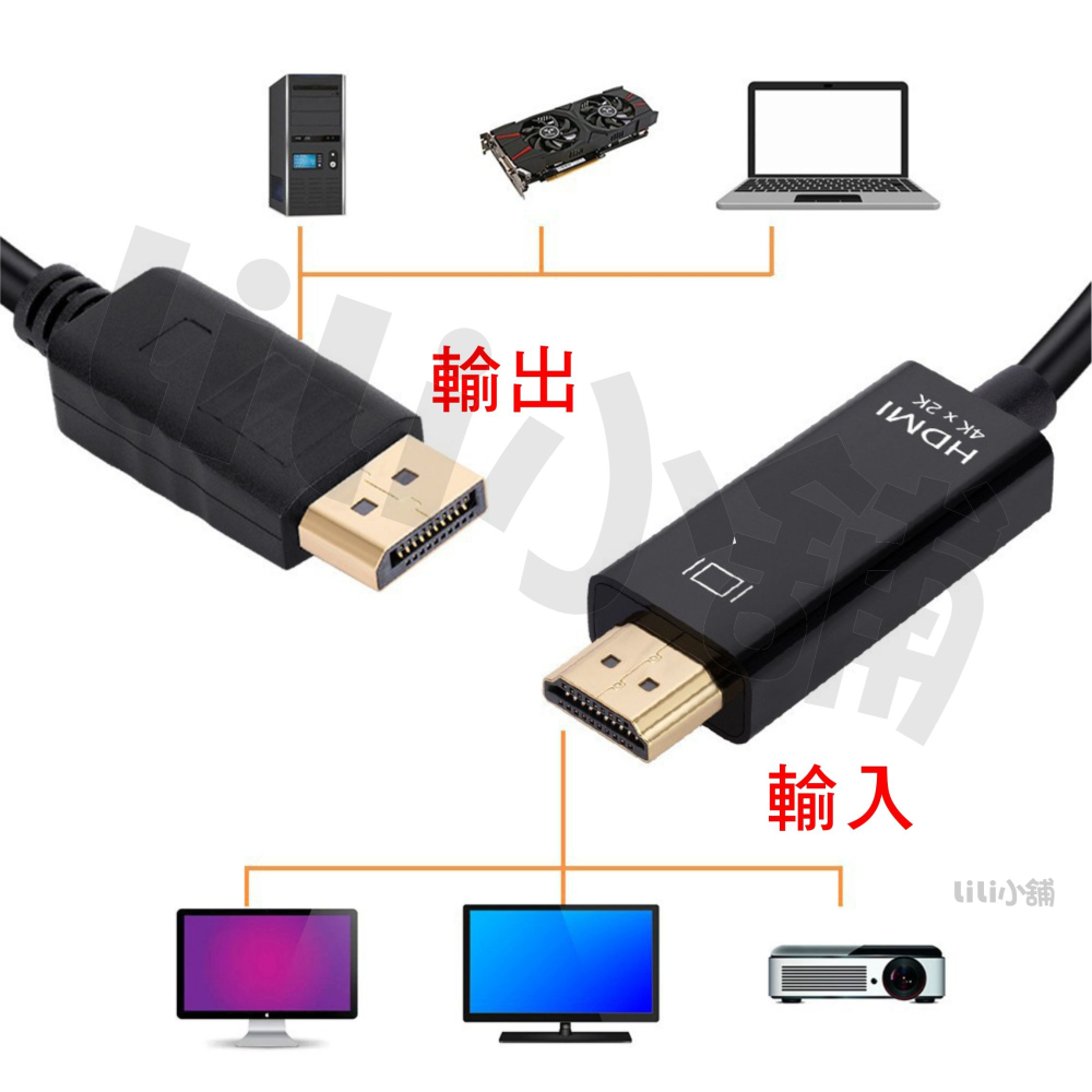 DP 轉 HDMI 轉接線 DP TO HDTV 高清線 Displayport轉HDMI轉接器 電腦筆電轉接器-細節圖3