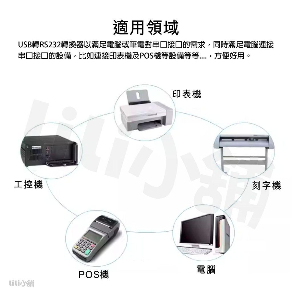 USB轉RS232 9針COM 轉接線/傳輸線 帶驅動光碟 USB轉RS232-細節圖2