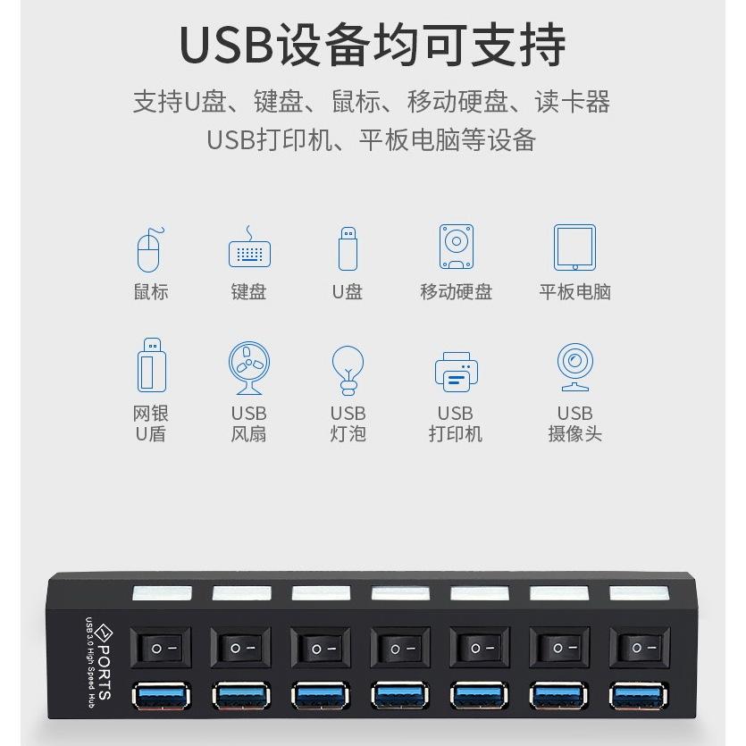 USB HUB排插 筆電 適用USB延長線 擴充器 集線器 多孔充電器 充電頭 PD 多口 多洞 快充-細節圖2