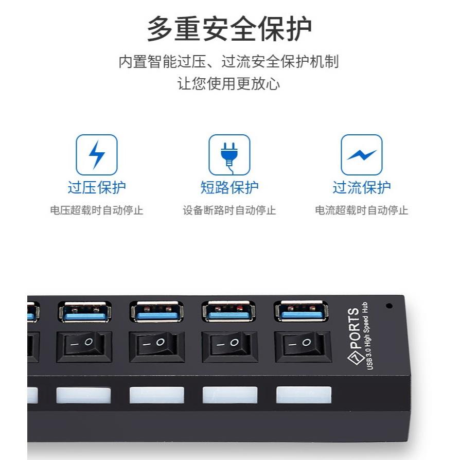 USB HUB排插 筆電 適用USB延長線 擴充器 集線器 多孔充電器 充電頭 PD 多口 多洞 快充-細節圖3