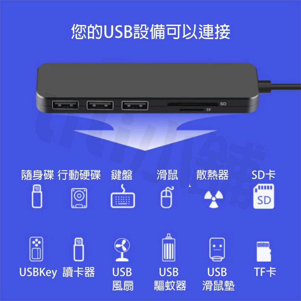 USB3.0 HUB Type-C 接口 擴展器 高速 集線器 SD TF卡 讀卡器 電腦 平板 手機-細節圖2