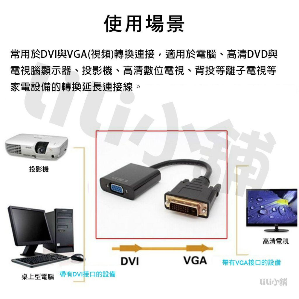 DVI 轉 VGA 轉接頭 DVI(24+1)公轉VGA(15)母 DVI公轉VGA母 24+1 轉換頭 D-SUB-細節圖2