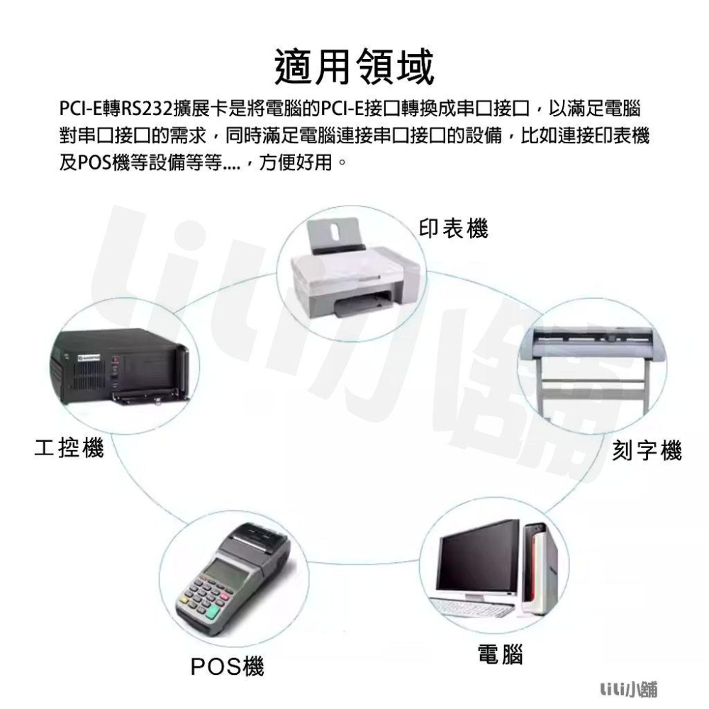 全新 PCI-E 轉 RS232 2port 串口卡 PCIE 擴充卡 轉接卡 WCH382L 晶片 COM POS-細節圖4