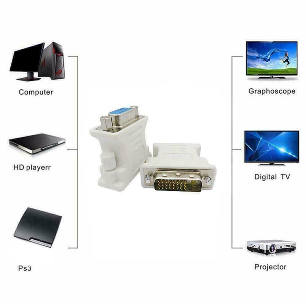 DVI轉VGA DVI公對VGA母 24+1 24+5 DVI頭 高清 DVI轉VGA頭 顯示器裝換頭-細節圖6