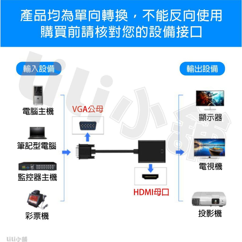 VGA 轉 HDMI 高清轉接頭 VGA轉HDMI 附音源線電源線 含聲音輸出 1080P 轉換 轉接 轉換頭 轉接器-細節圖2