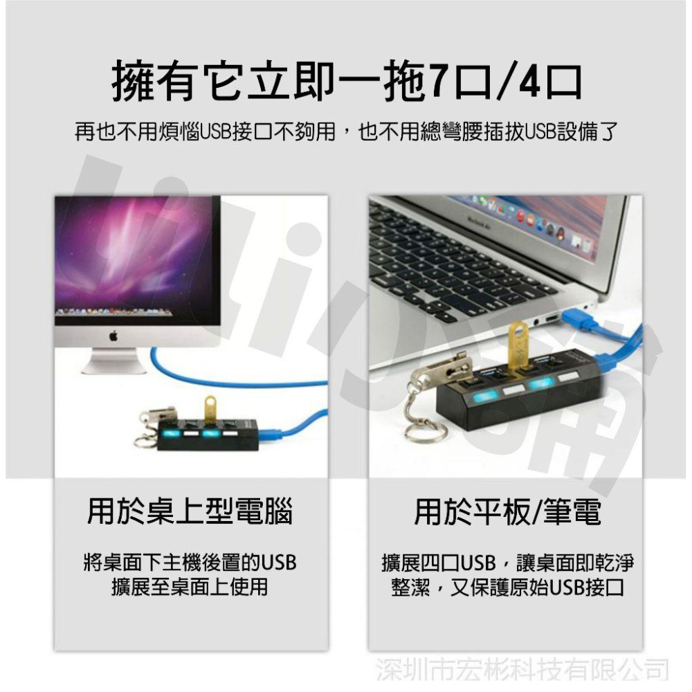 USB HUB 3.0 集線器 分線器 4孔擴充槽 連接埠 7孔擴充槽 HUB 擴充槽 獨立開關 USB延長線-細節圖2