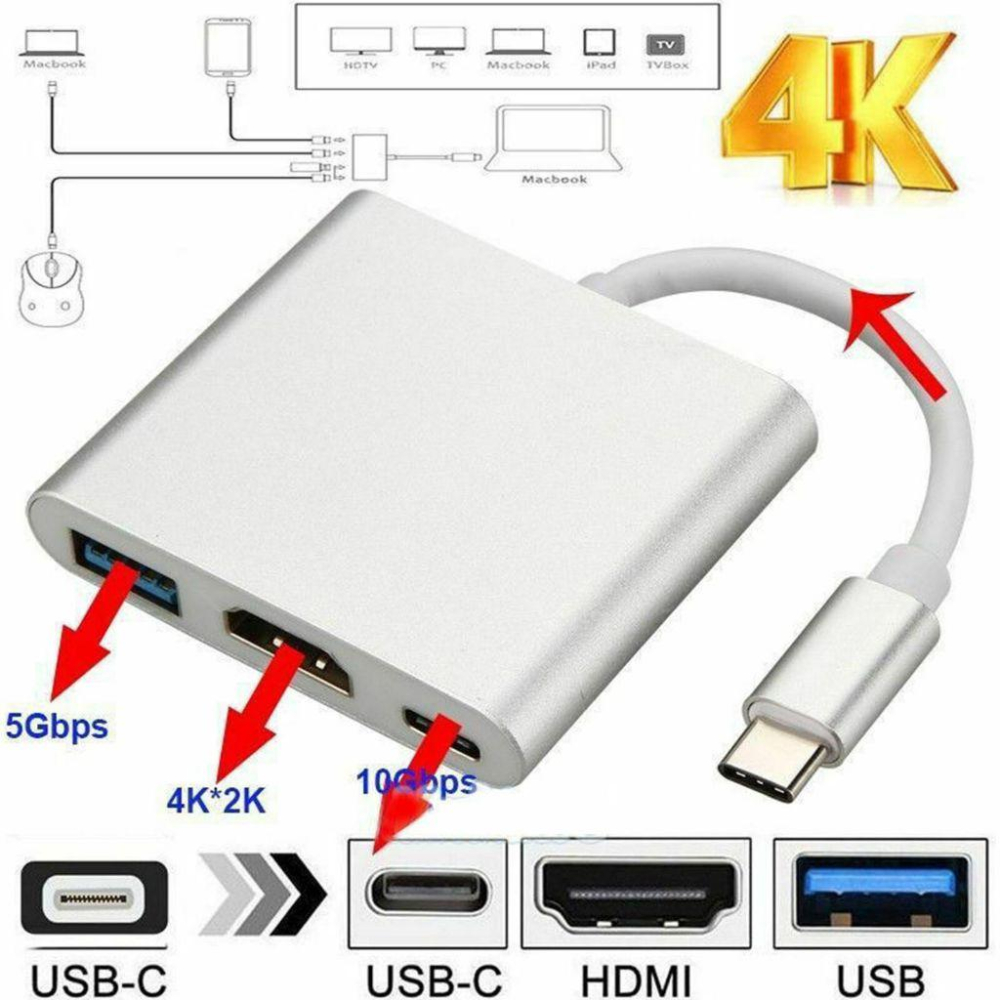手機轉HDMI轉接器 Type C讀卡機 USB 充電 蘋果 apple MacBook SWITCH 可接HDMI螢幕-細節圖2