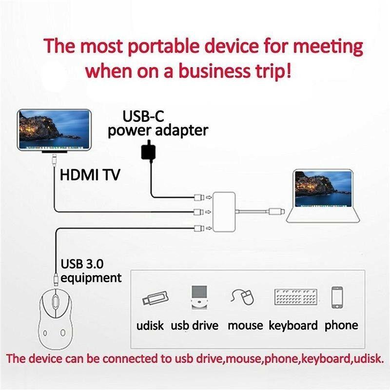 手機轉HDMI轉接器 Type C讀卡機 USB 充電 蘋果 apple MacBook SWITCH 可接HDMI螢幕-細節圖5