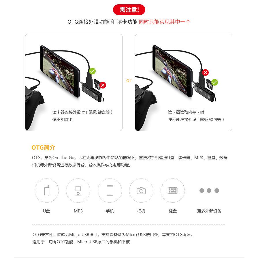 多功能讀卡器  OTG Type-C Micor USB  D-188 多功能三合一讀卡機-細節圖9