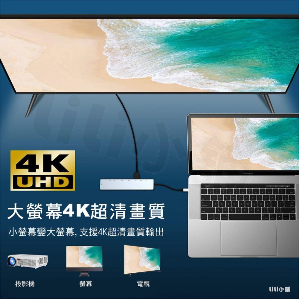 高畫質4K Type-C轉接器 網路 SD TF USBC 讀卡 MacBook TypeC 可接HDMI螢幕HUB-細節圖4