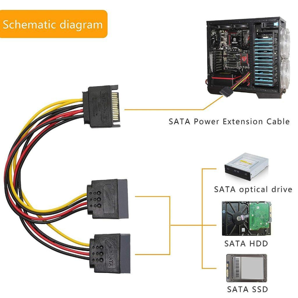 SATA 1分2供電線15pin 一分二硬碟電源延長線-細節圖4