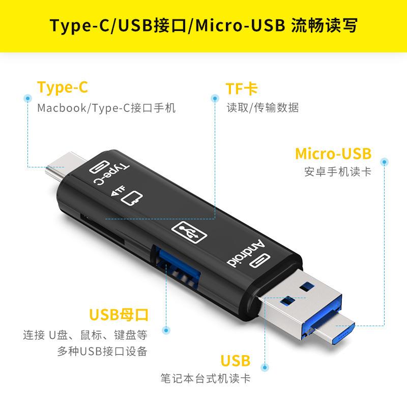 OTG Type-C Micor USB三合一 多功能讀卡器 D-188 多功能三合一讀卡機-細節圖3