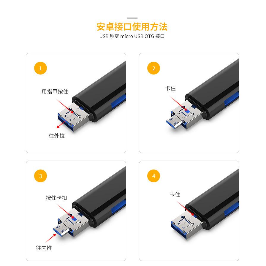 OTG Type-C Micor USB三合一 多功能讀卡器 D-188 多功能三合一讀卡機-細節圖6