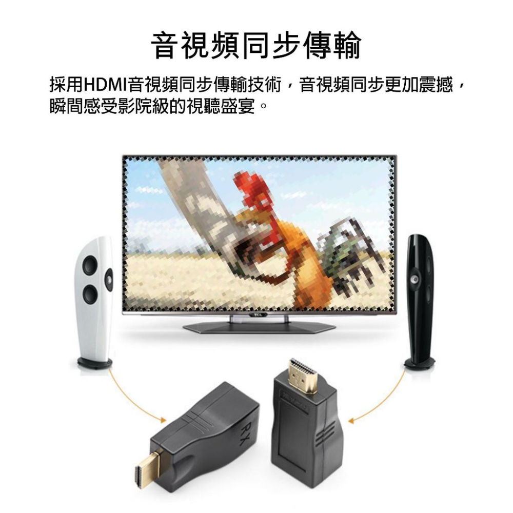 HDTV 延長器 RJ45轉HDMI 網路延長器 CAT6 網路線延長 HDTV轉RJ45 方便佈線 延長-細節圖3